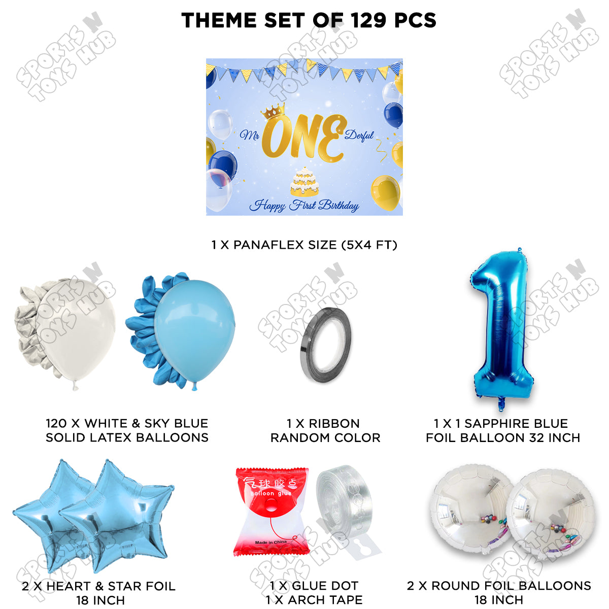 Mr & Miss One Derful Panaflex Theme Collection