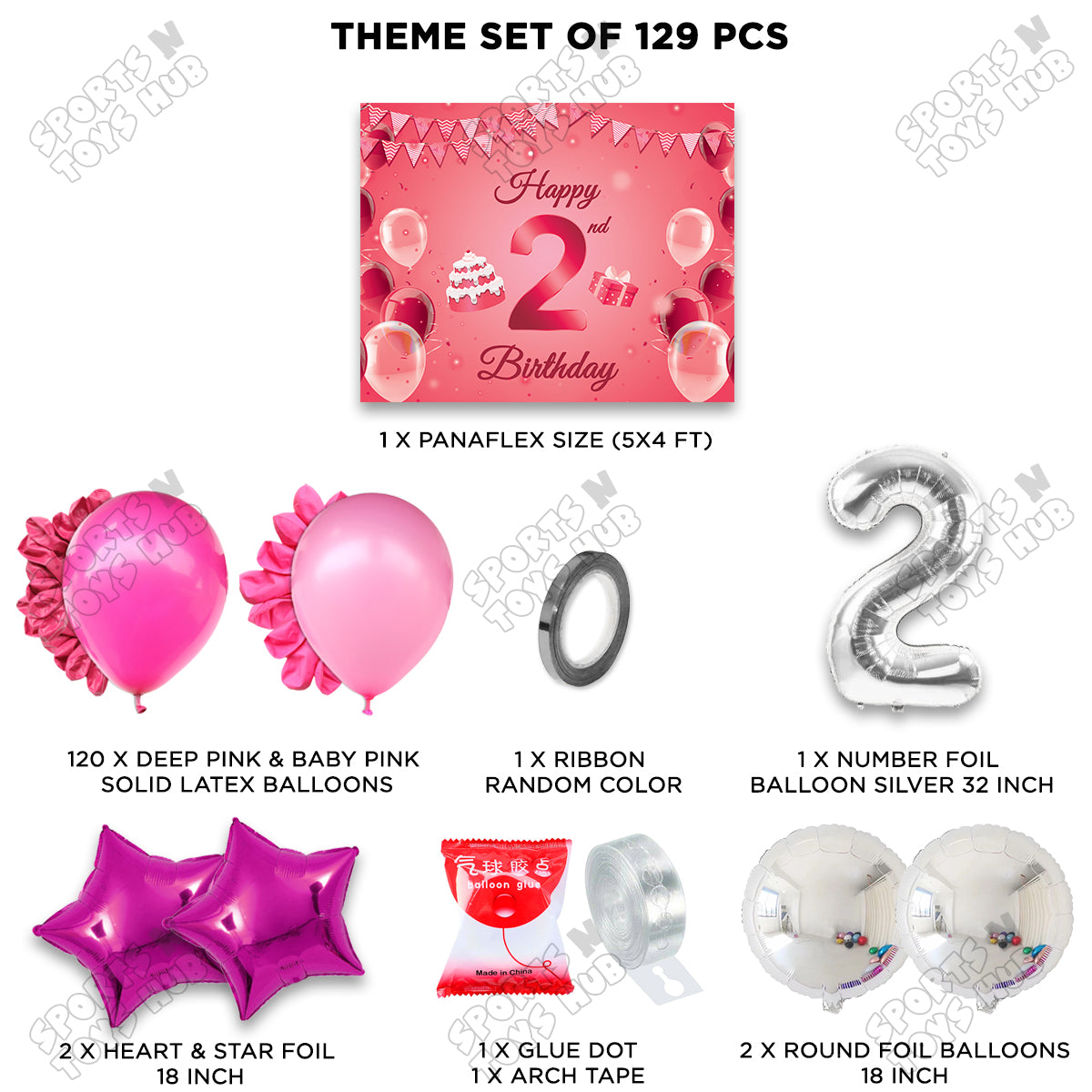 Second Birthday Panaflex Theme Collection