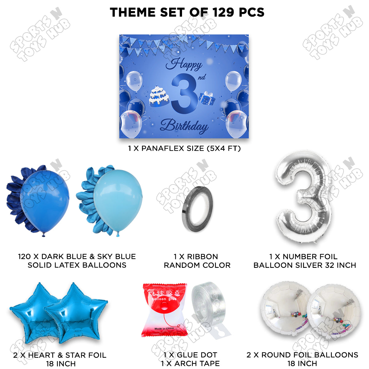 Third Birthday Panaflex Theme Collection