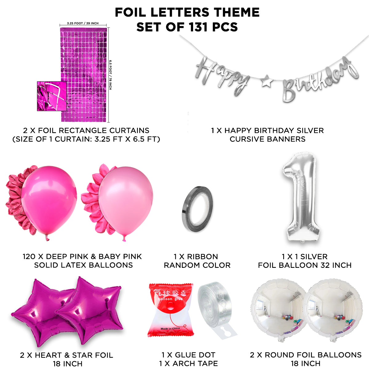 First Birthday Cutout Banner Arch Theme - Pink