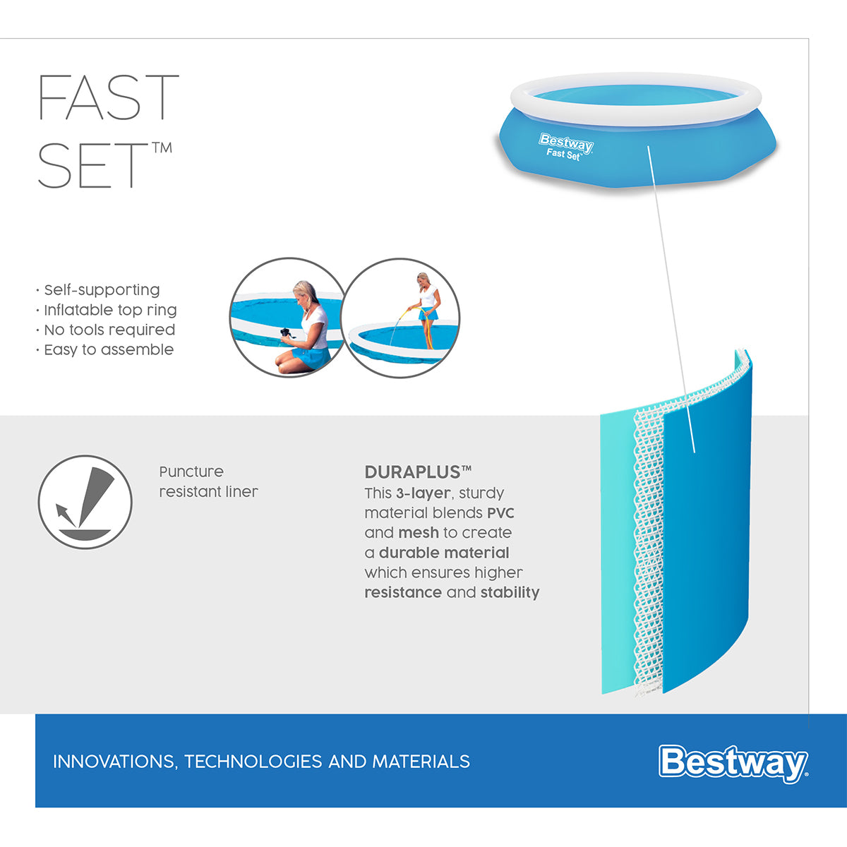 8 Ft Bestway Inflatable Fast Set Swimming Pool For Kids - 57448