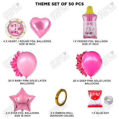 Baby Girl Feeder Foil Balloon Set With Balloon Garland Theme